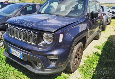 JEEP Renegade Renegade 2.0 mjt Longitude 4wd 140