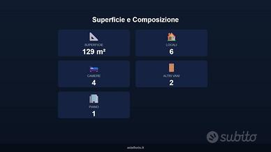 Immobile in asta di 129 m² con più di 5 locali a M