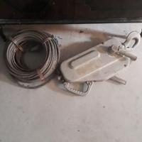 Tirfort x fuoristrada