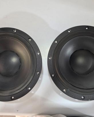 Dynaudio MW 170 8 OHM
