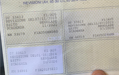 Usata ma ancora da sfruttare prezzo eccezionale