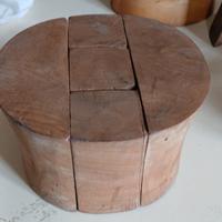 forme cappelli 