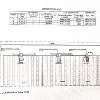 GENERATORI ARIA CALDA RIELLO ACR 25 E ACR 12