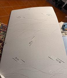 topper geemma siver care 120x190