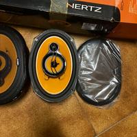 casse da macchina hertz 690