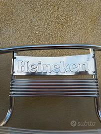Sgabelli da bar Heineken – lotto completo