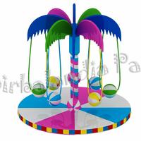 Giostre x Bimbi x Aree Gioco e Centri Commerciali