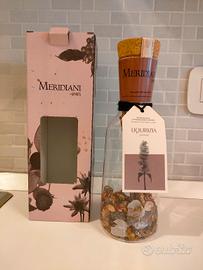 preparato meridiani Spirits