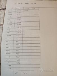 raccolta fumetti topolino anni 80 e 90