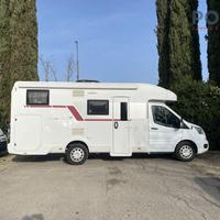 ROLLER TEAM Kronos Profilati 2020 Kronos Profilati