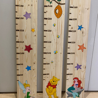 Metro per bambini