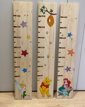 Metro per bambini