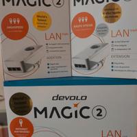 WI-FI LAN Extender