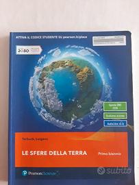 Le sfere della terra.