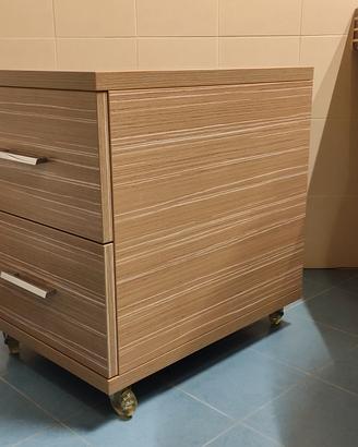 Arredo bagno
