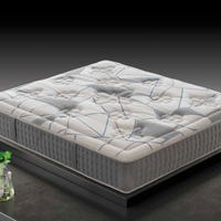 Materasso Tenerife PRESIDIO MEDICO