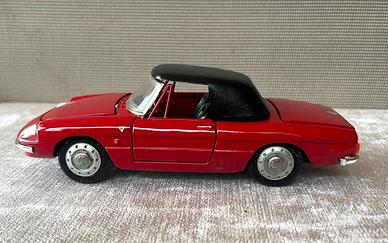 Alfa Romeo spider Togi