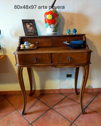 Mobili in arte povera