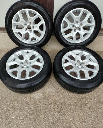 GOMME E CERCHI ORIGINALI JEEP RENEGADE 