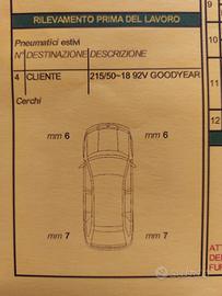4 gomme 215/50 goodyear