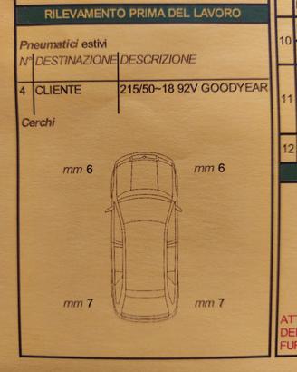 4 gomme 215/50 goodyear