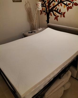 Topper Memory Foam Matrimoniale 160x190 – IGIENIZZ