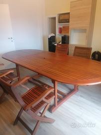 tavolo da interno o giardino 