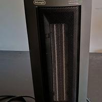 Termoventilatore/Stufetta De Longhi