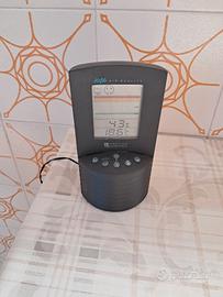 Monitor qualità aria, temperatura e umidità