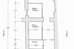 Locale commerciale centro