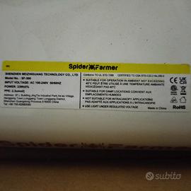 Lampade led in blocco 