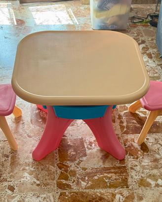Set Tavolo e 2 sedie per Bambini