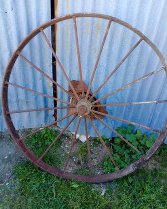 ruote in ferro d'epoca 