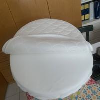STOKKE MATERASSO