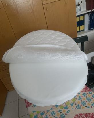 STOKKE MATERASSO