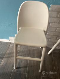 Sgabello urban ikea