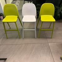 Sedia Urban Ikea