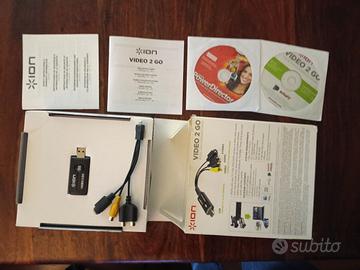 Scheda acquisizione video grabber