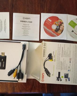 Scheda acquisizione video grabber