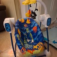 Sdraietta elettronica