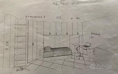 Camera da letto per bambini