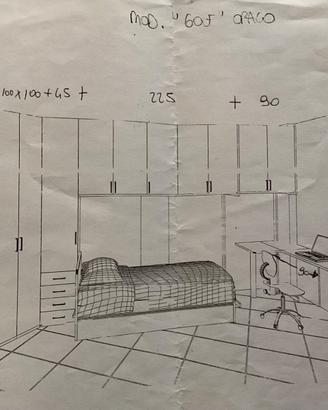 Camera da letto per bambini