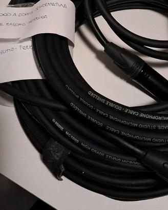LOTTO CAVI KLOTZ MC5000 - CONNETTORI NEUTRIK