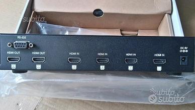 Centralina HDMI PROFESSIONALE