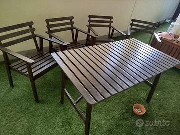 set con tavolo da giardino IKEA 