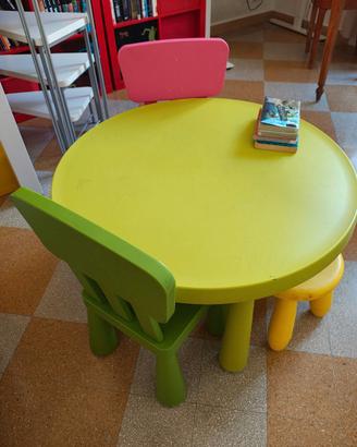 Tavolino Ikea bambini