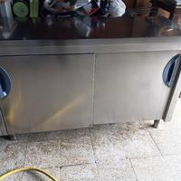 tavolo acciaio 