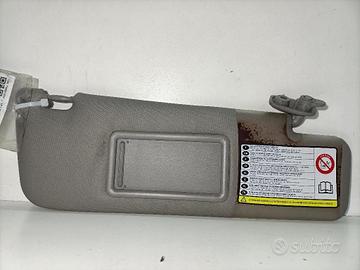 PARASOLE ALETTA LATO PASSEGGERO LANCIA Ypsilon 4°