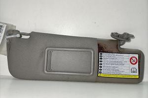 PARASOLE ALETTA LATO PASSEGGERO LANCIA Ypsilon 4°