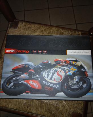 aprilia